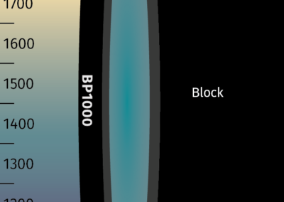 MidOpt BP1000 Bandpass Filter Transmission Image