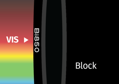 MidOpt Bi850 Bandpass Filter Transmission Image