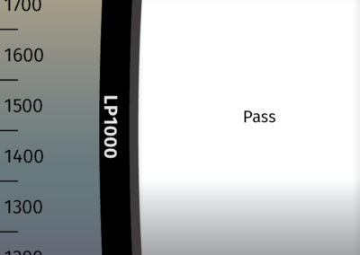 MidOpt LP1000 Bandpass Filter Transmission Image
