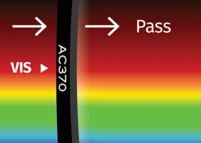 MidOpt AC370 Bandpass Filter Transmission Image