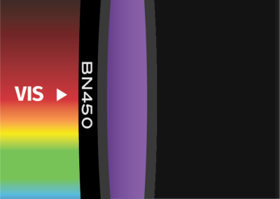 MidOpt BN450 Bandpass Filter Transmission Image