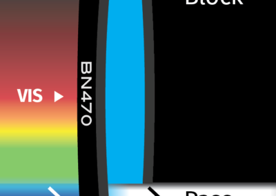 MidOpt BN470 Bandpass Filter Transmission Image