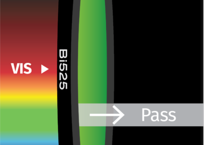 MidOpt Bi525 Bandpass Filter Transmission Image