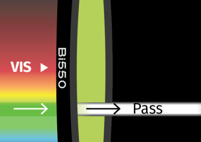 MidOpt Bi550 Bandpass Filter Transmission Image