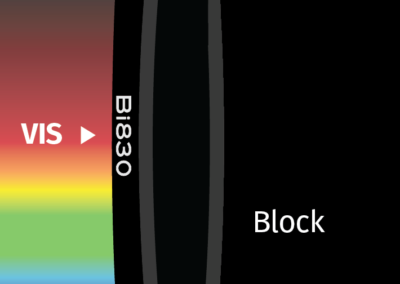 MidOpt Bi830 Bandpass Filter Transmission Image