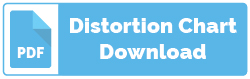 LM8FC24M Distortion Chart Download | Kowa