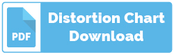 LM8HC-VIS-SW Distortion Chart Download | Kowa