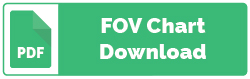 HF2518-12M FOV Chart Download | Fujinon