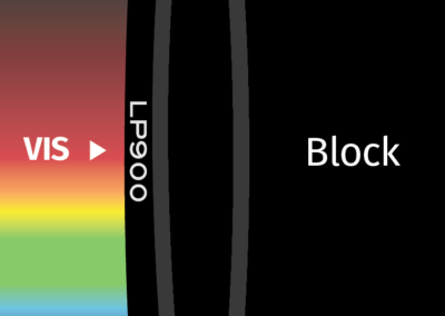 MidOpt LP900 Bandpass Filter Transmission Image