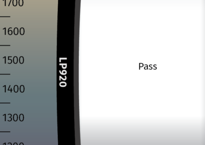 MidOpt LP920 Bandpass Filter Transmission Image