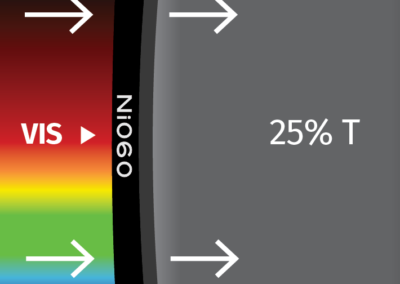 MidOpt Ni060 Bandpass Filter Transmission Image