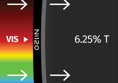 MidOpt Ni120 Bandpass Filter Transmission Image