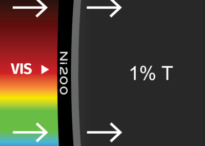 MidOpt Ni200 Bandpass Filter Transmission Image